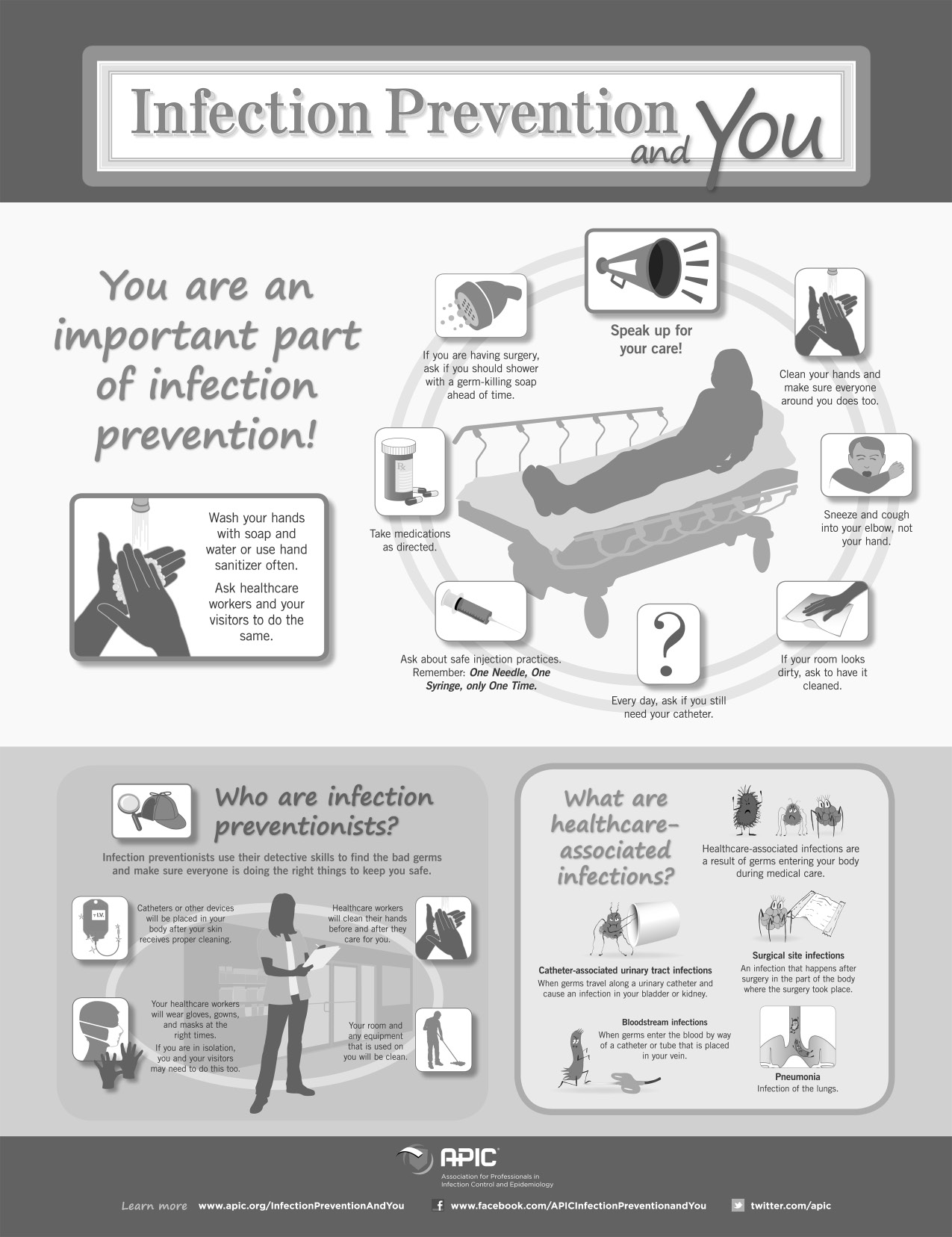 IP and You Infographic Poster 2013