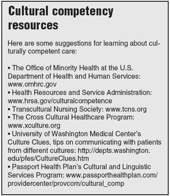 Cultural competency Resources