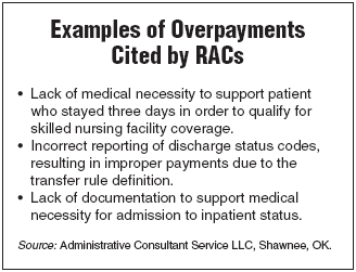 Examples of Overpayments