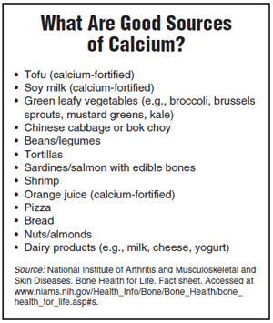 What Are Good Sources of Calcium