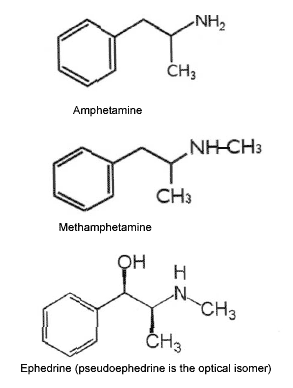 Methamphetamine Structure