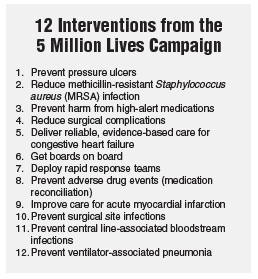 12 Interventions