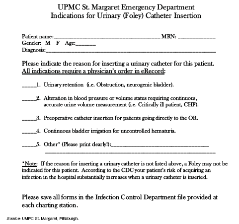 Charting On Foley Catheter