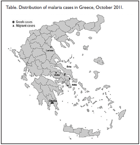 Table Distribution of malaria cases in Greece