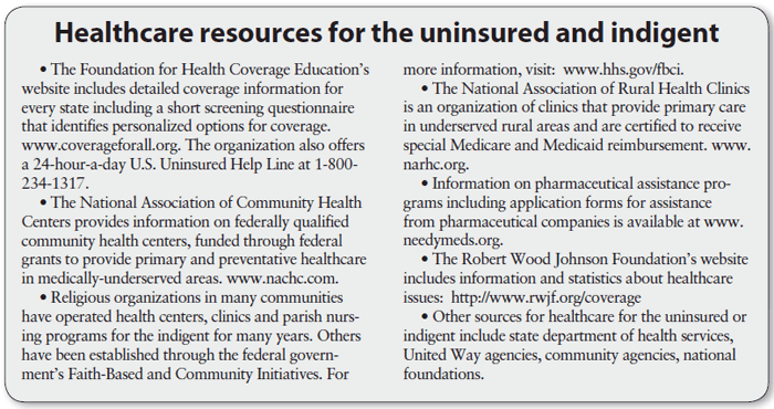 Healthcare resources for the uninsured and indigent
