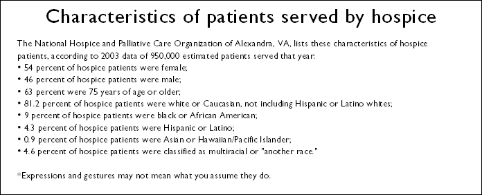 How To Chart On Hospice Patients