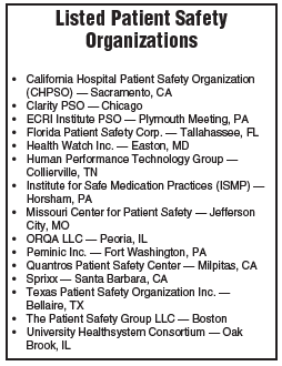 Listed Patient Safety Organizations