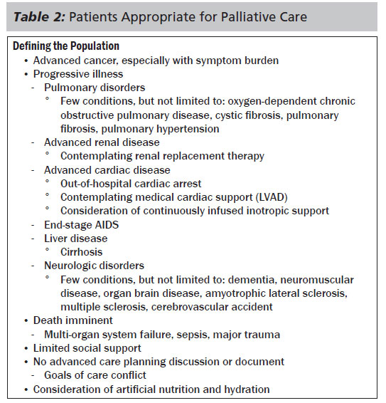 What Are The 5 Principles Of Palliative Care slidesharedocs