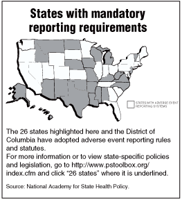 States with mandatory reporting requirements